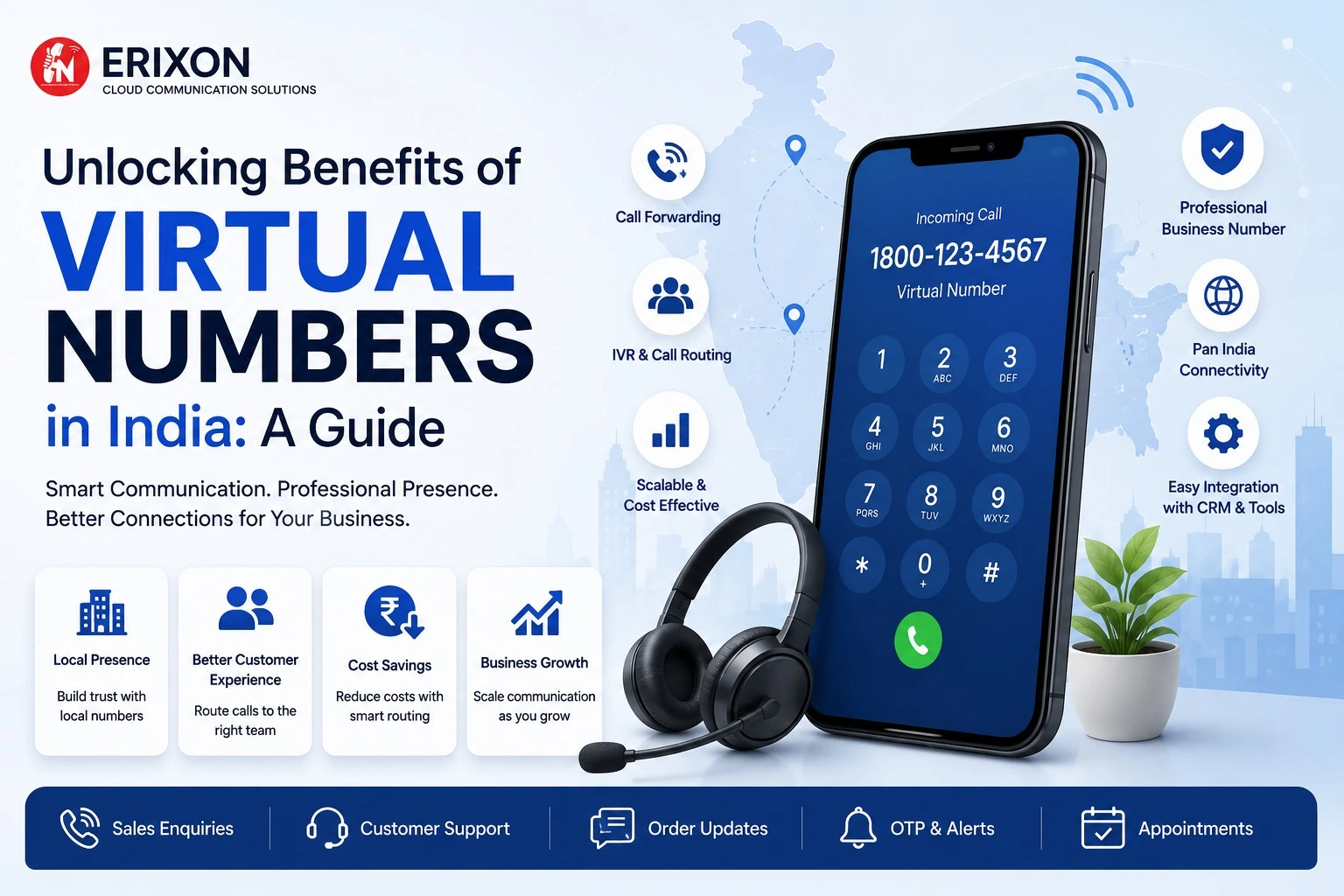 Unlocking Benefits of Virtual Numbers in India: A Guide